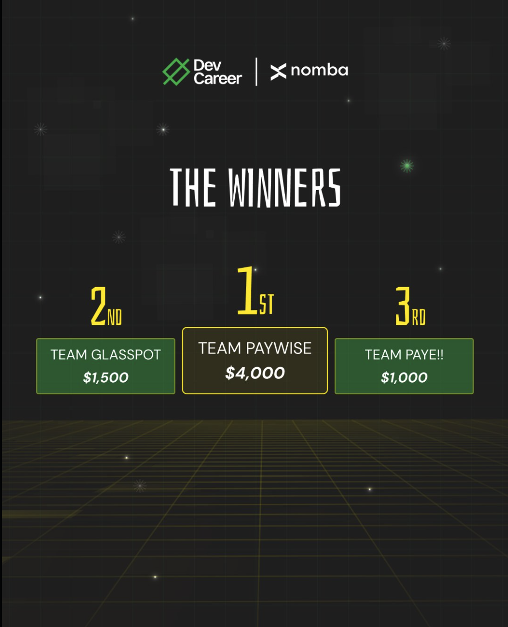 Hackathon winners announcement, Team Glasspot placed 2nd